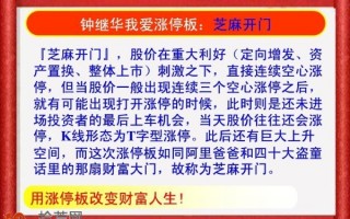 涨停板打板招式图解：无量一字板的T字板买入