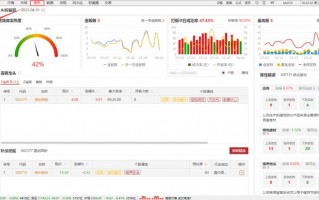 短线打板分析工具——通达信AI挖掘机详解（图解）