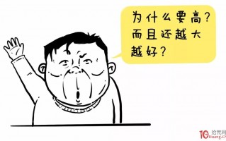 短线盘口，你必须要知道的东西！内外盘看盘基础知识（漫画图解）