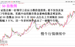 图解转变选股观念才能立足不败之地