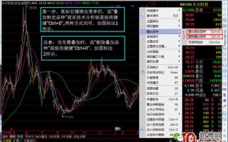 通达信“主图叠加指定品种”使用技巧图解