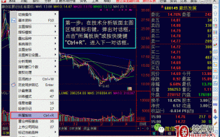 通达信所属板块功能：快速查询个股与同类板块强弱的利器