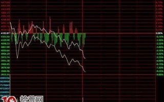 开盘5分钟买卖法