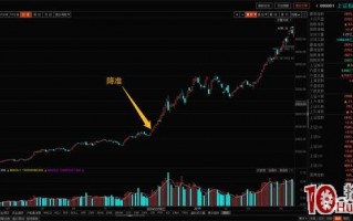 打板进阶高级教程：系统性总结涨停板的原因、逻辑与打板技巧（图解）