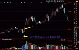 干货满满福利，书上学不到的抄底绝招：底部大阳起爆抓金牛！