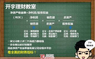 为什么净资产收益率是最重要的财务指标？（图解）