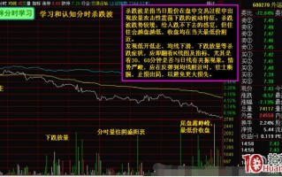 判断识别股票分时杀跌波与止损技巧（图解）