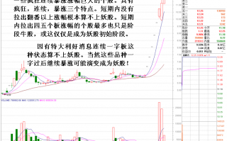 如何抓住妖股的二波行情（图解）