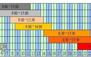 黄金的交易时间和各种金衡换算表