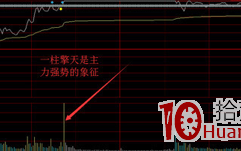 打板分时封板量能与一封二封打板介入的好坏（图解）