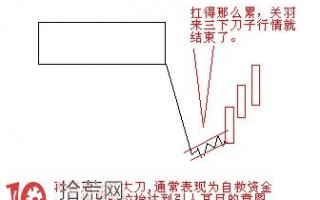 单庄与混庄的选股技巧问题