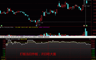 股票打板让我亏损严重，我还要不要再继续打板交易？