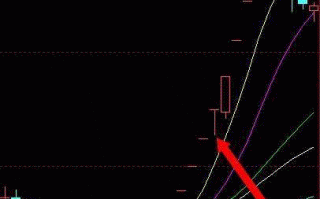 一字板选股技巧（图解）