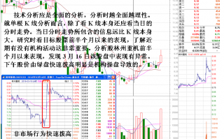 图解历史走势结合盘口分析识别庄家陷阱