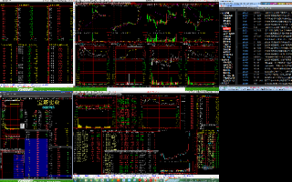 通达信涨停板打板盯盘自定义版面设计与一键下单案例图解