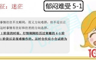 情绪周期战法与仓位控制：人性（操盘手）与周期理论模式图文表现（图解）