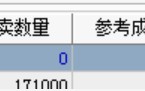 从游资大佬“著名刺客”的几个反包板案例看成功的打板模式（图解）