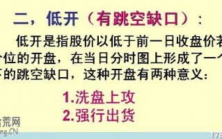 图解超短线分时低开盘口：开盘3分钟预测一天走势