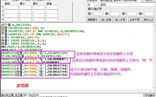 通达信指标公式编写教程13：MACD变色指标的编写（图解）