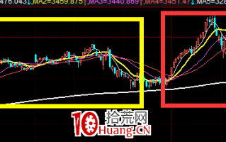 以前妖为镜，可以知超短？（图解）