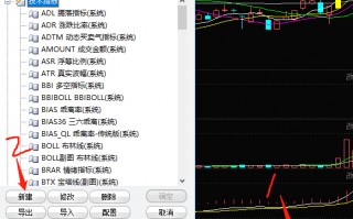 东方财富炒股软件，K线图实现涨跌停板K线不同颜色标注的方法（图解）