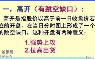 图解超短线分时高开盘口：开盘3分钟预测一天走势