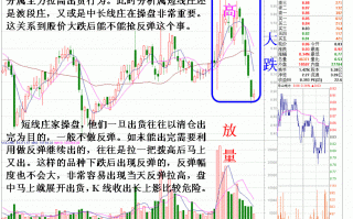 图解上升趋势个股破位逃命法