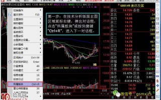 通达信使用技巧图解之八：所属板块快速查询个股与同类板块的强弱