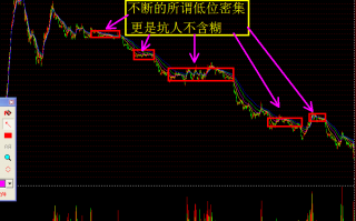 筹码理论之超跌股分析（图解）