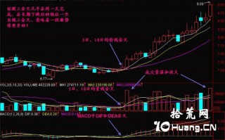 新手炒股300天教程46：三金叉见底（图解）