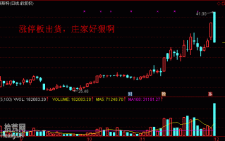 先拉涨停，次日跌停出货，庄家凶狠恶劣