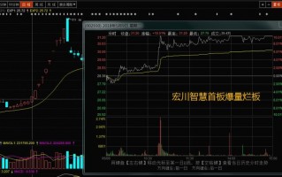 首板1进2模式成功封死二板的3种类型（图解）