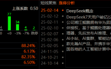 短线奥秘三机制，流动性、人气、股性（3）：打板的良方——股性分析