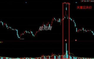 天量出现，什么时候股价反转下跌？（图解）