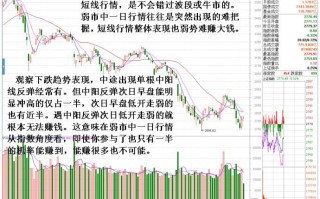 剖析炒股害怕踏空心理的危害性二