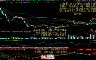 庄家洗盘的盘口语言（图解）