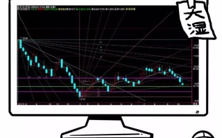 想更好的掌握压力位、支撑位和多空位？——趋势线、多空线的画线技术（图解）