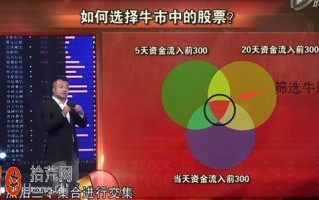 游资操盘手教你玩转涨停板战法（图解）