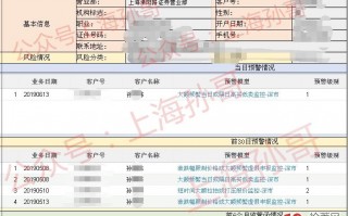 涨停板盘口的秘密：从交易所的游资监管函看大资金如何做盘（图解）