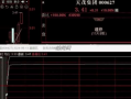 为什么你做弱转强总是吃大面？弱转强的本质！（图解）
