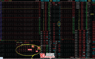 大师兄首板战法系列深度教程1：如何提高涨停板首板打板成功率？如何做新闻消息首板？（图解）