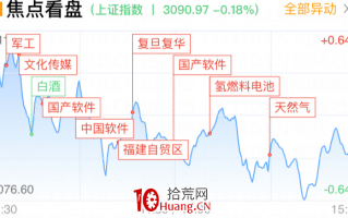 打涨停首板的几个实用技巧和经验（图解）