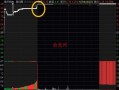 如何判断加速板的质量