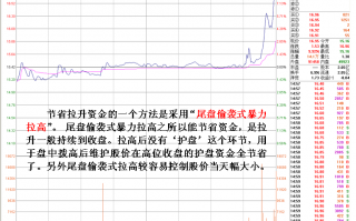 图解节省资金型的尾盘偷袭暴拉升的盘口分析