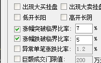 一个打板选手的通达信盯盘设置之：主力监控精灵、市场雷达和条件预警（图解）