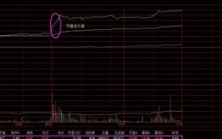 不同于公告板的一字板如何打板（图解）