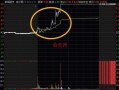 如何判断换手板的质量