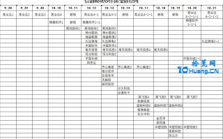 超预期二板介入法：介绍一种超短选手常用的超预期二板介入抓大牛股的实战方法（图解）