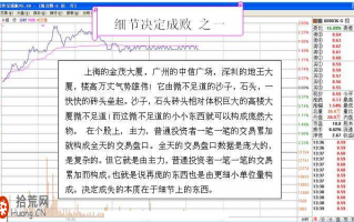 图解分时图盘口委卖档挂大单的看盘技巧